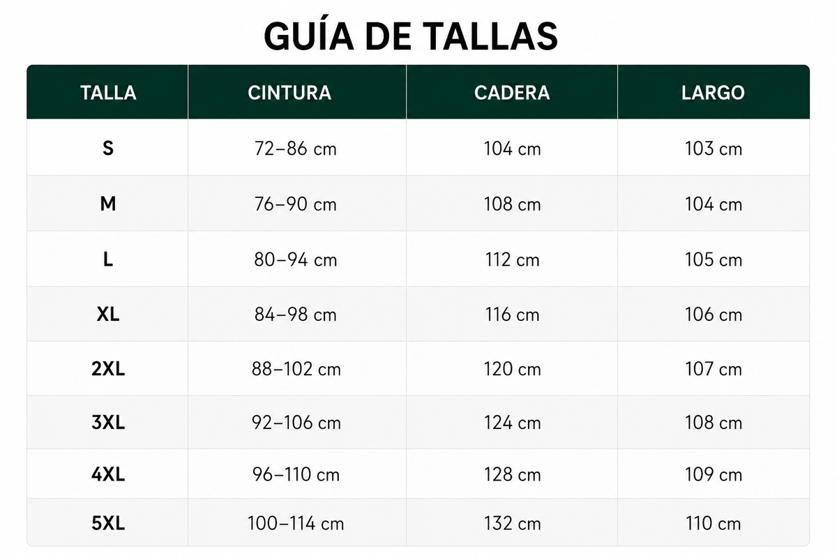 Tabla de tallas