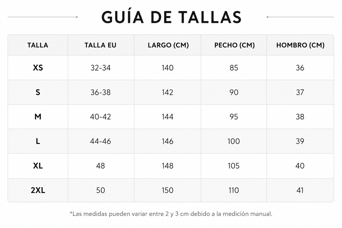 Tabla de tallas