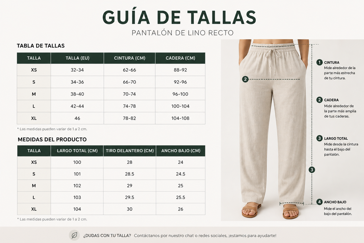 Tabla de tallas