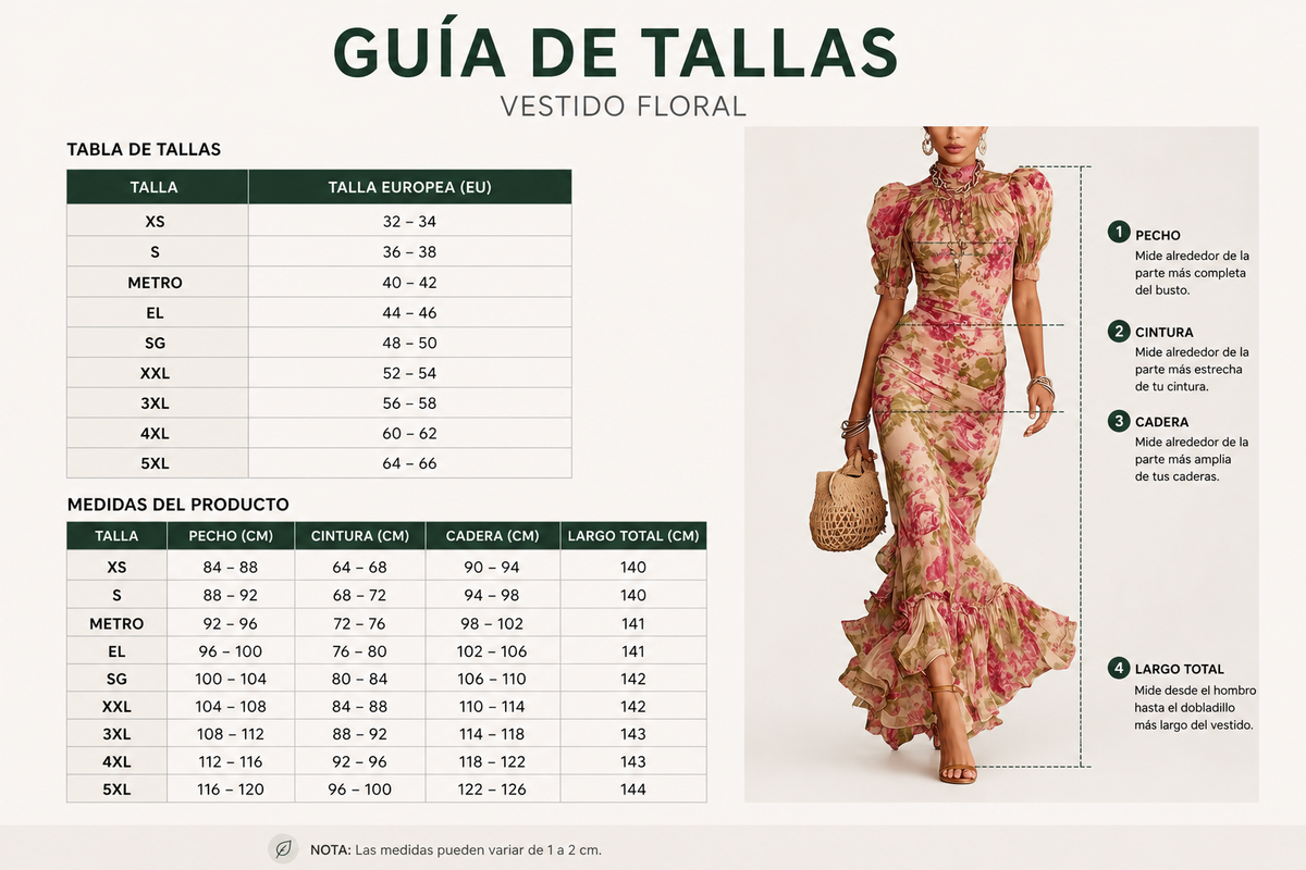 Tabla de tallas