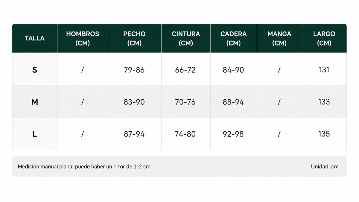 Tabla de tallas