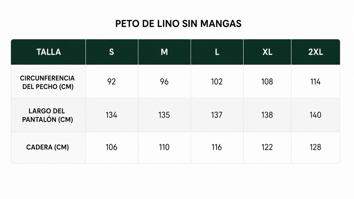 Tabla de tallas