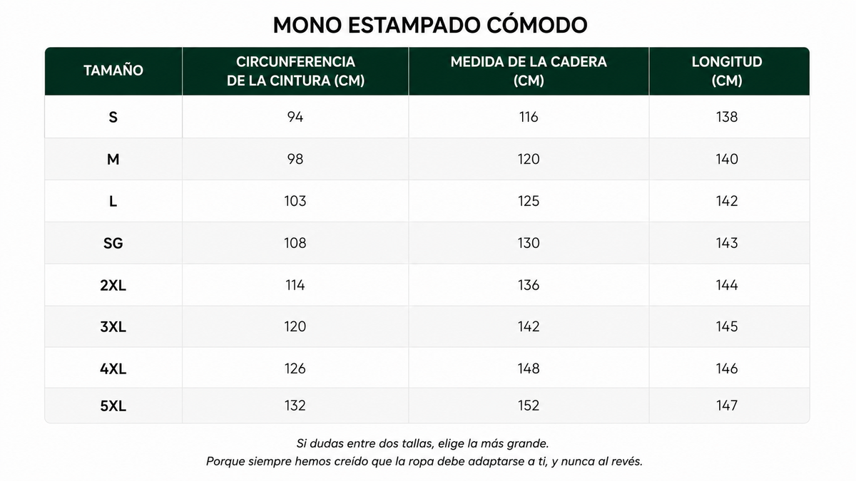 Tabla de tallas